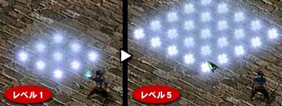 レベルアップ