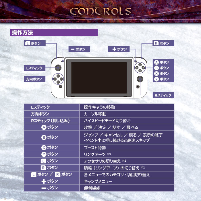 Nintendo Switch「イース・メモワール -フェルガナの誓い-」マニュアル